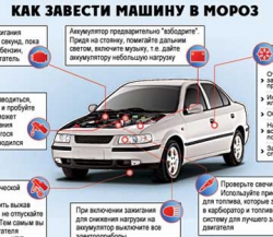 Как завести машину в мороз? Полезные советы автолюбителям